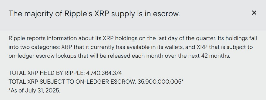 Ripple